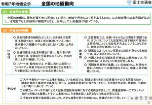 令和７年度地価公示の概要～国土交通省発表～